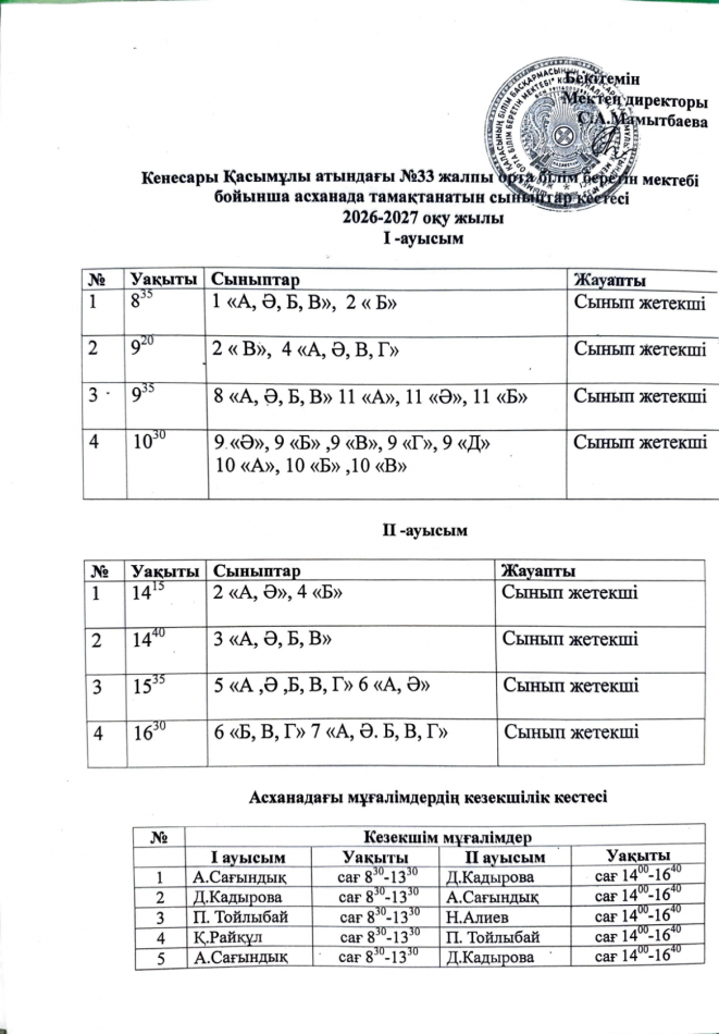 Оқушылардың асханаға бару кестесі